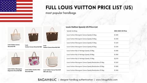 cost louis vuitton bag|louis Vuitton Bag average price.